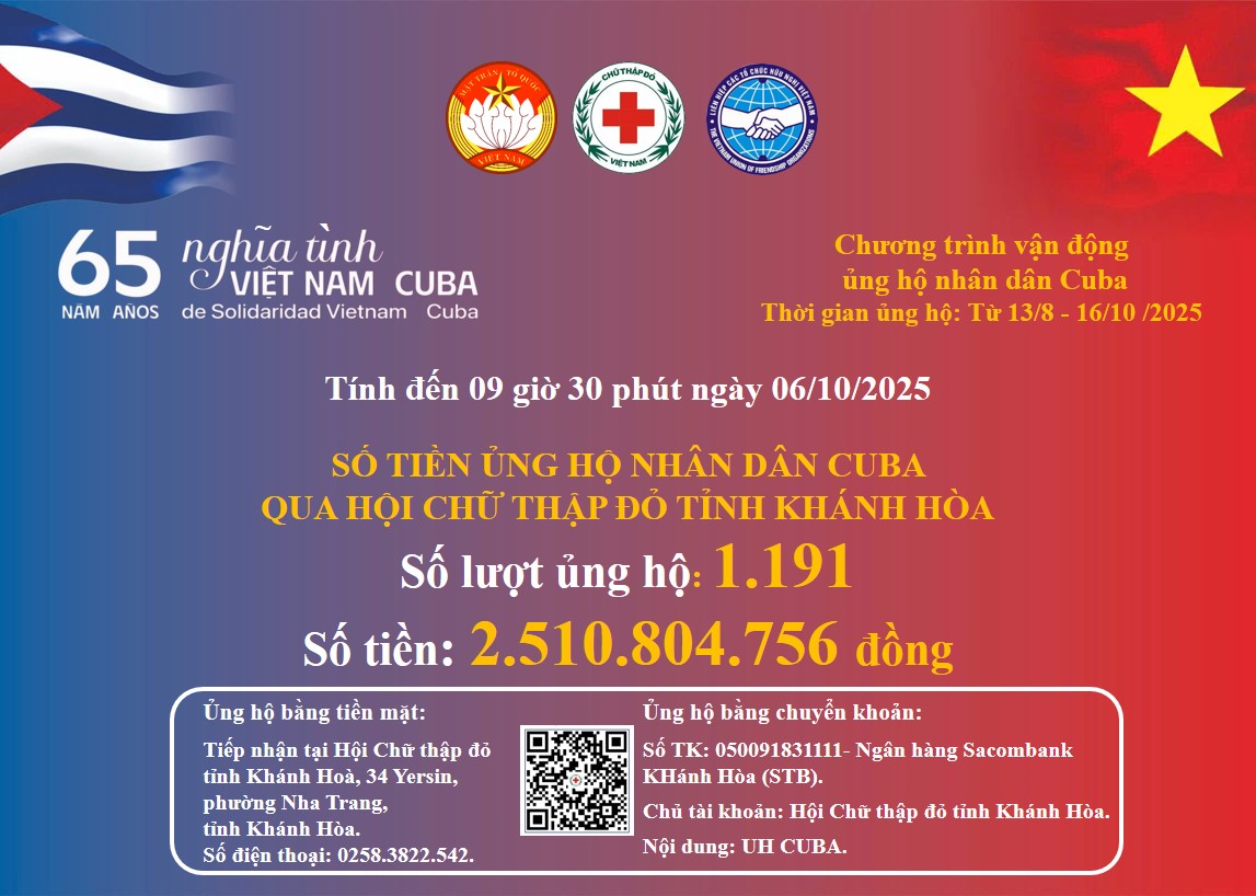 NHỮNG NGÀY "NƯỚC RÚT" CỦA CHƯƠNG TRÌNH ỦNG HỘ NHÂN DÂN CUBA